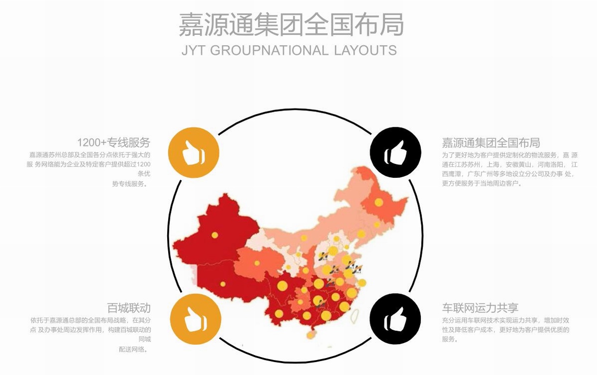 嘉源通集團全國布局.jpg